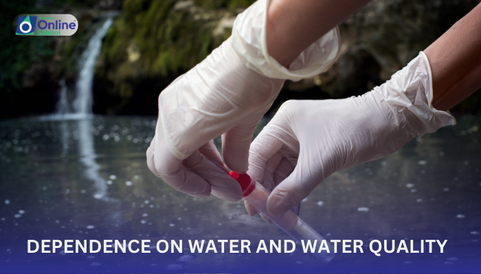 Lesson 02: Dependence on Water and Water Quality